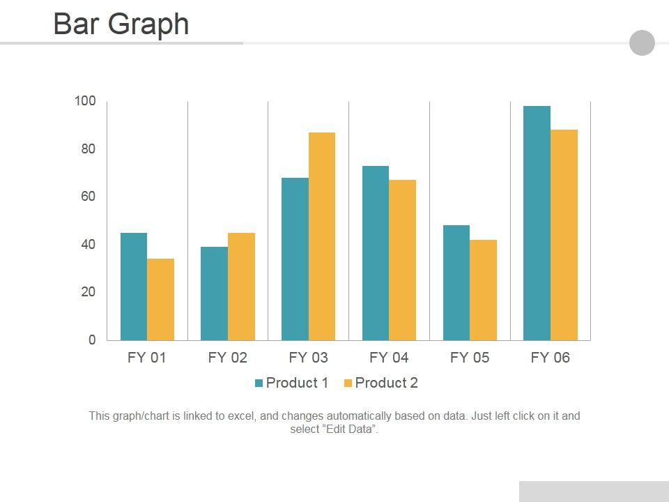 Bar_Graph_Ppt_PowerPoint_Presentation_Show_Inspiration_Slide_1.jpg