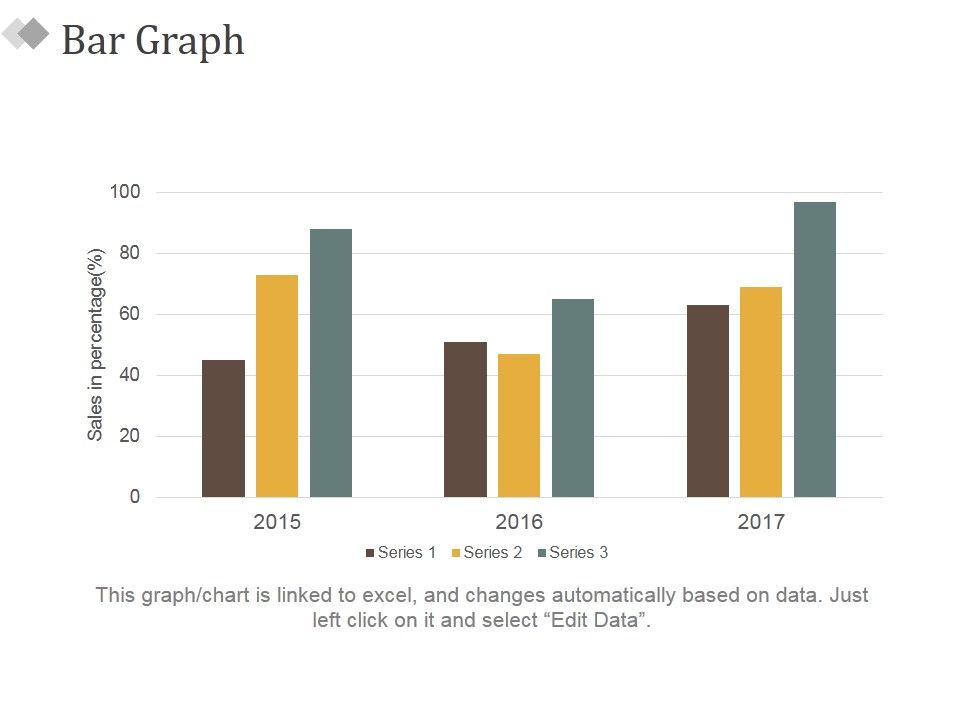 Bar_Graph_Ppt_PowerPoint_Presentation_Slides_Visual_Aids_Slide_1.jpg