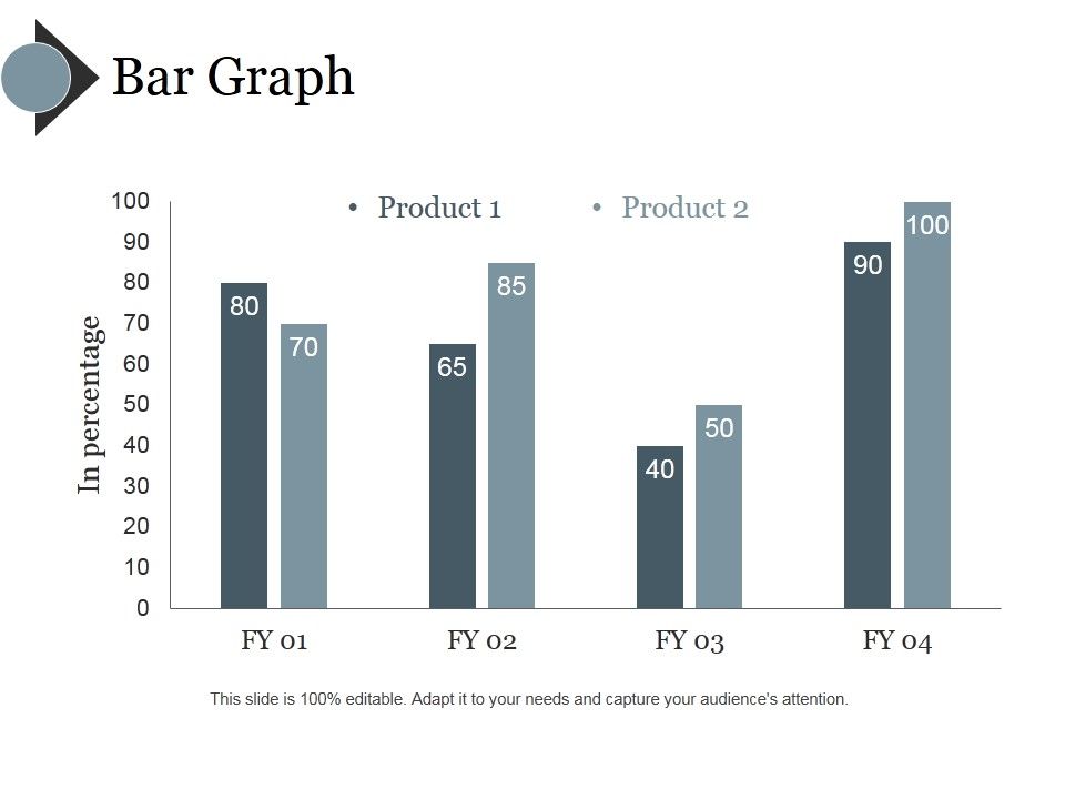 Bar_Graph_Ppt_PowerPoint_Presentation_Styles_Influencers_Slide_1.jpg