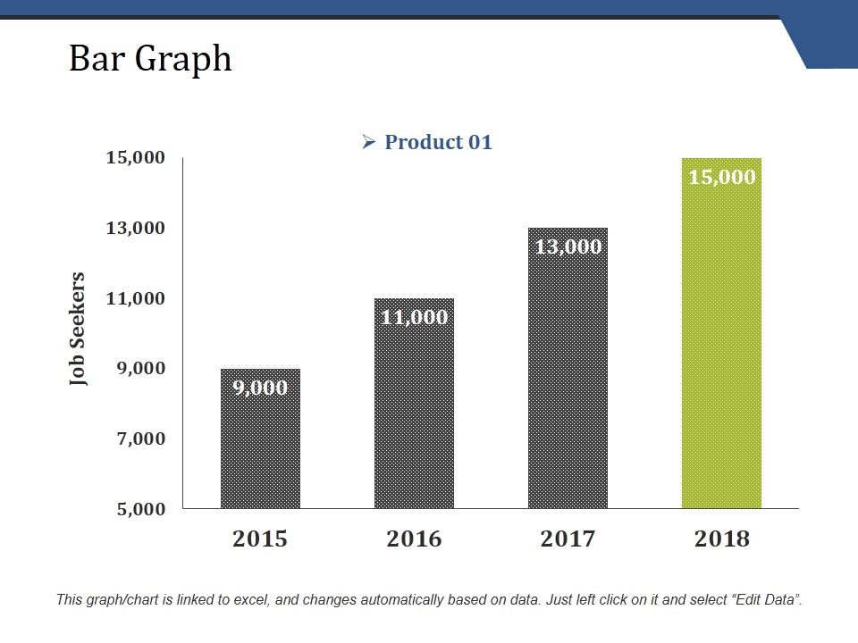 Bar_Graph_Ppt_PowerPoint_Presentation_Styles_Show_Slide_1.jpg