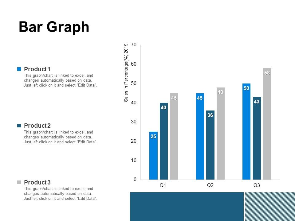 Bar_Graph_Ppt_PowerPoint_Presentation_Styles_Smartart_Slide_1.jpg