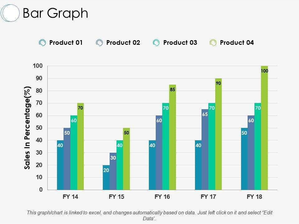 Bar_Graph_Ppt_PowerPoint_Presentation_Summary_Brochure_Slide_1.jpg