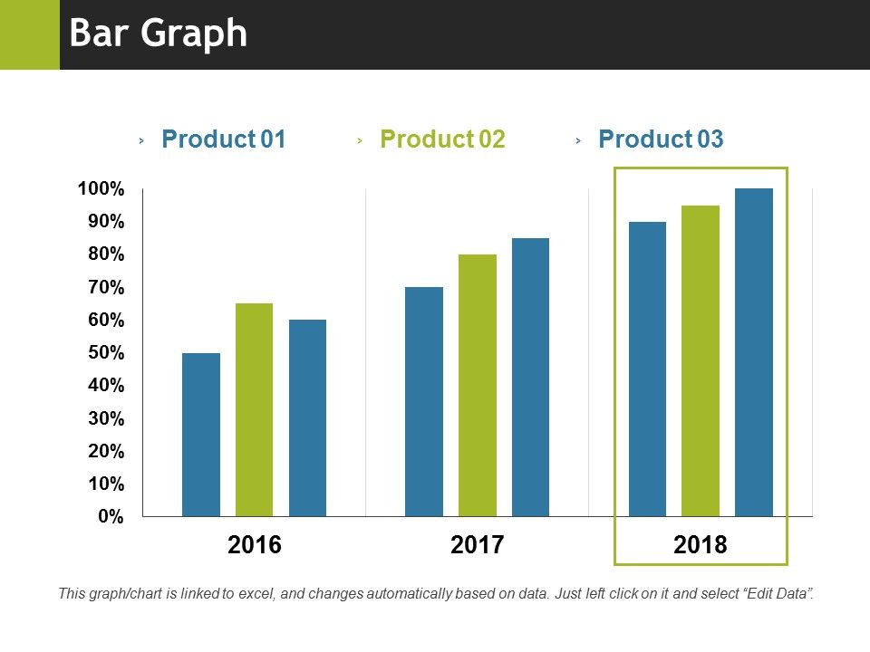 Bar_Graph_Ppt_PowerPoint_Presentation_Summary_Format_Slide_1.jpg