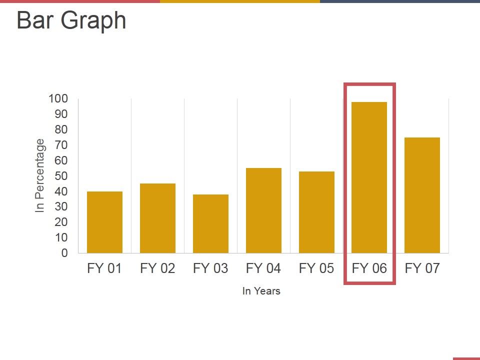 Bar_Graph_Ppt_PowerPoint_Presentation_Summary_Infographic_Template_Slide_1.jpg