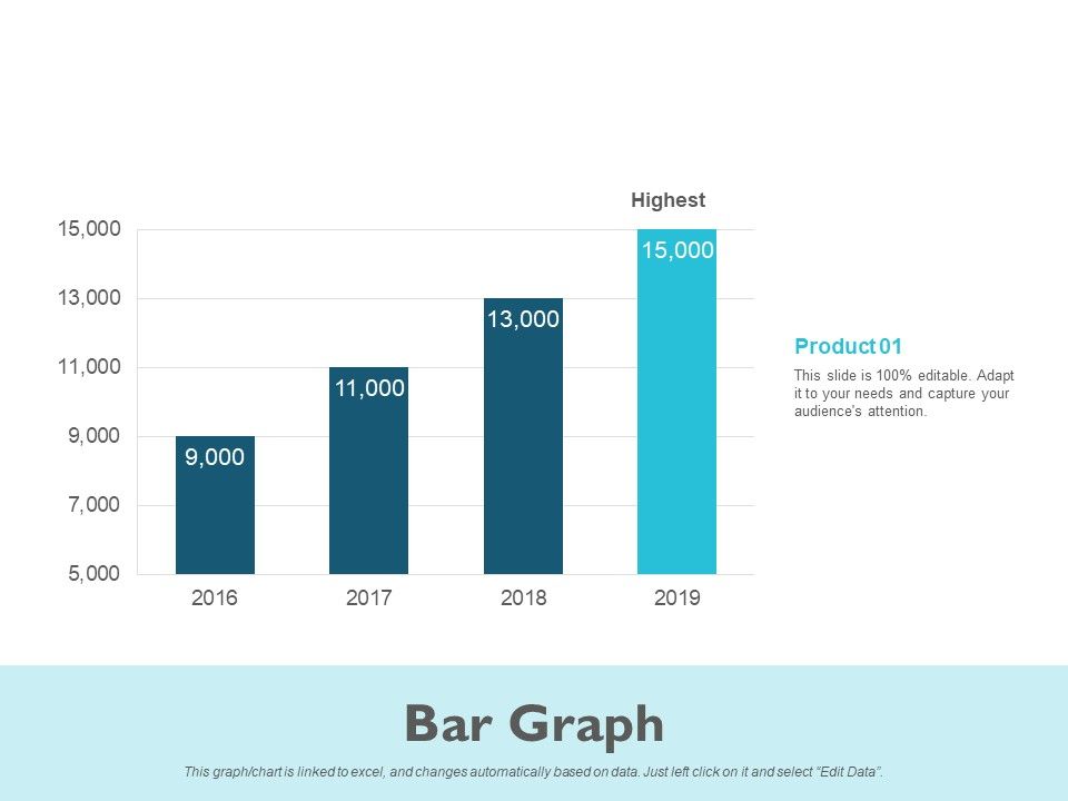 Bar_Graph_Process_Ppt_PowerPoint_Presentation_Portfolio_Designs_Download_Slide_1.jpg