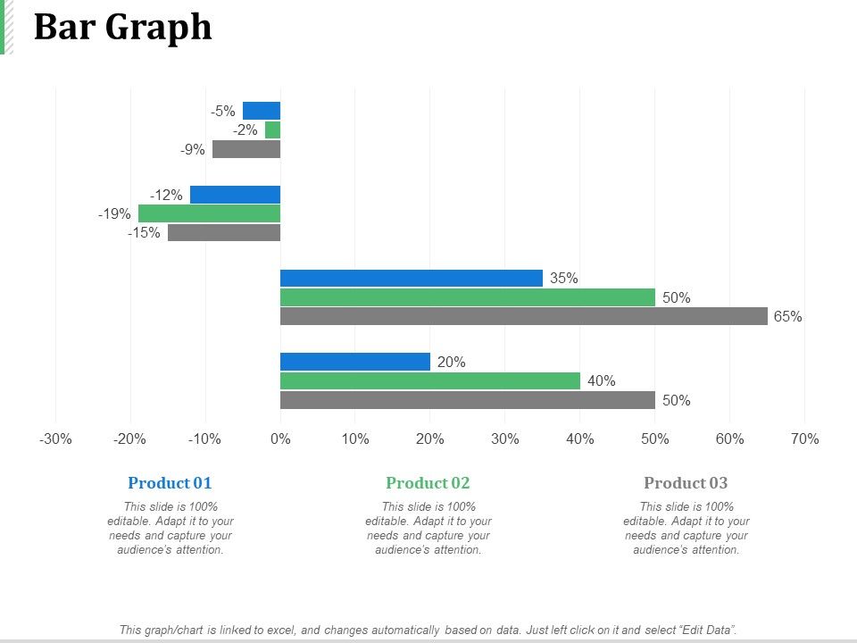 Bar_Graph_Product_Ppt_PowerPoint_Presentation_Layouts_Ideas_Slide_1.jpg