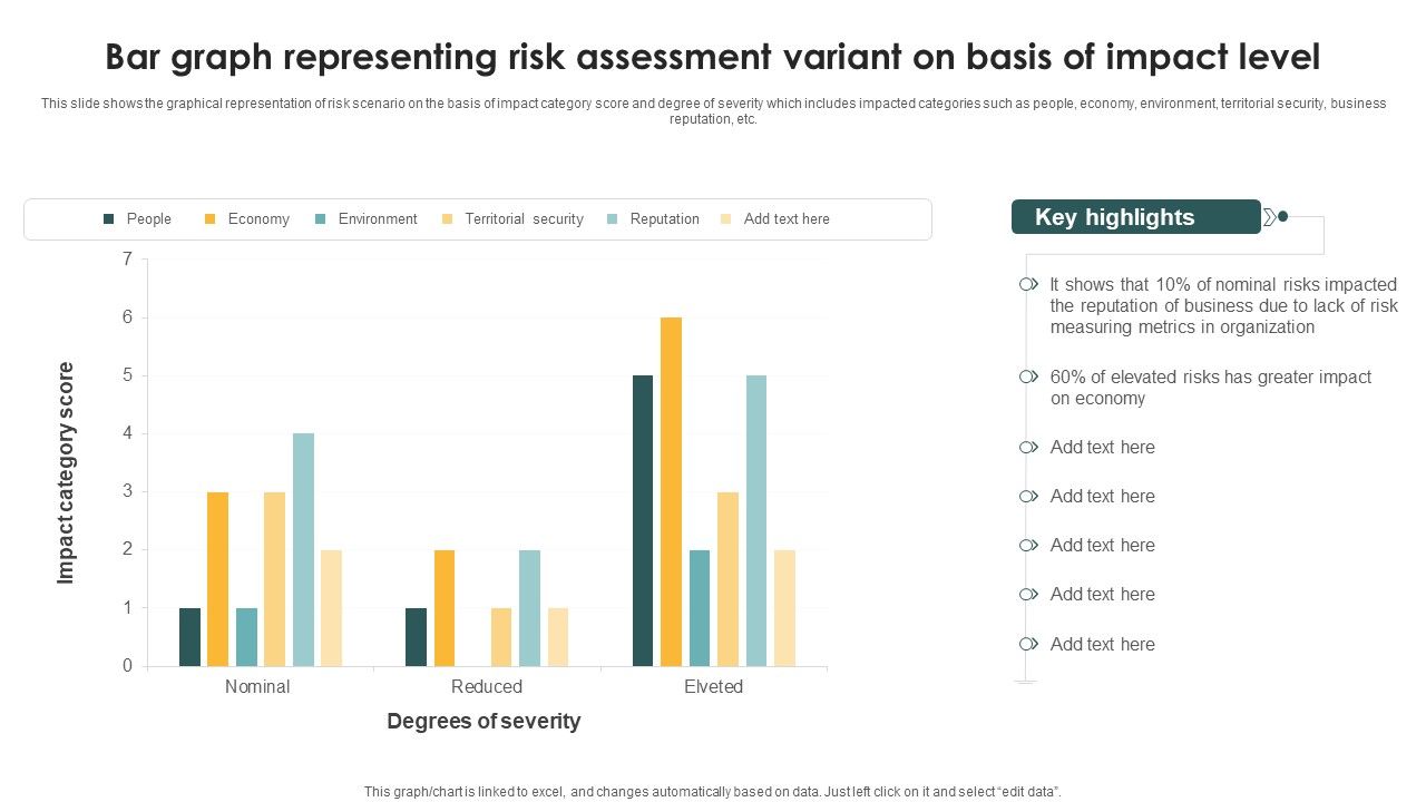 Bar_Graph_Representing_Risk_Assessment_Variant_On_Basis_Of_Impact_Level_Topics_PDF_Slide_1.jpg