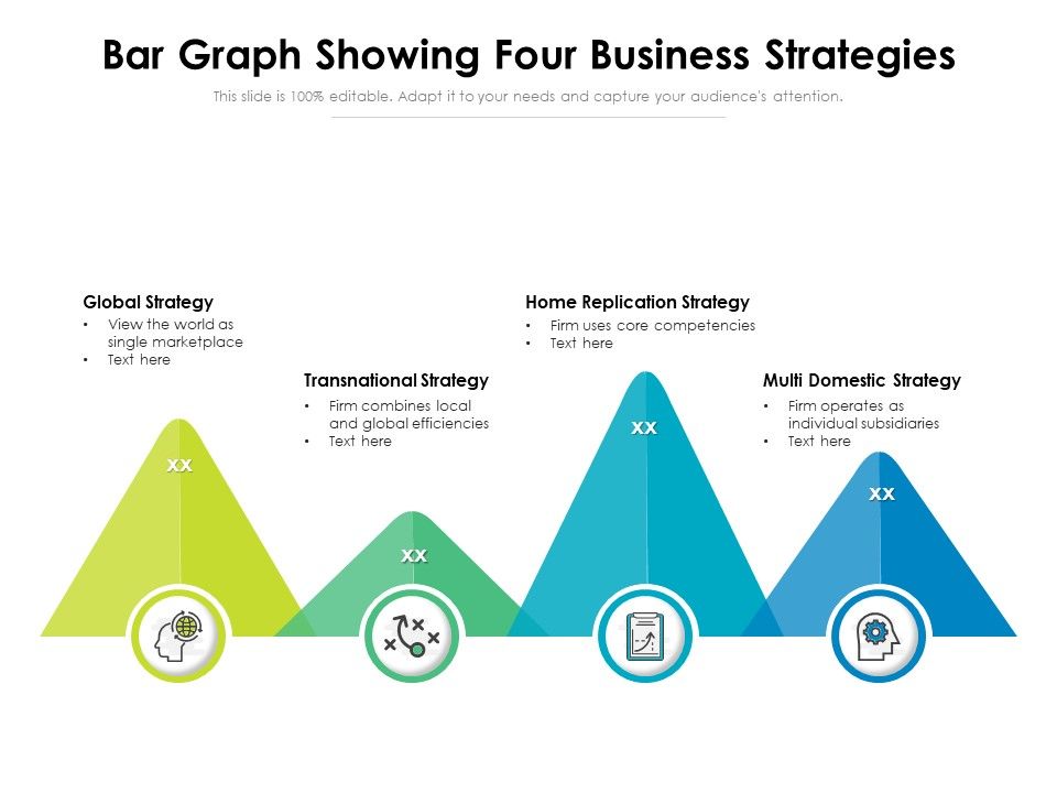 Bar_Graph_Showing_Four_Business_Strategies_Ppt_PowerPoint_Presentation_Pictures_Gridlines_PDF_Slide_1.jpg