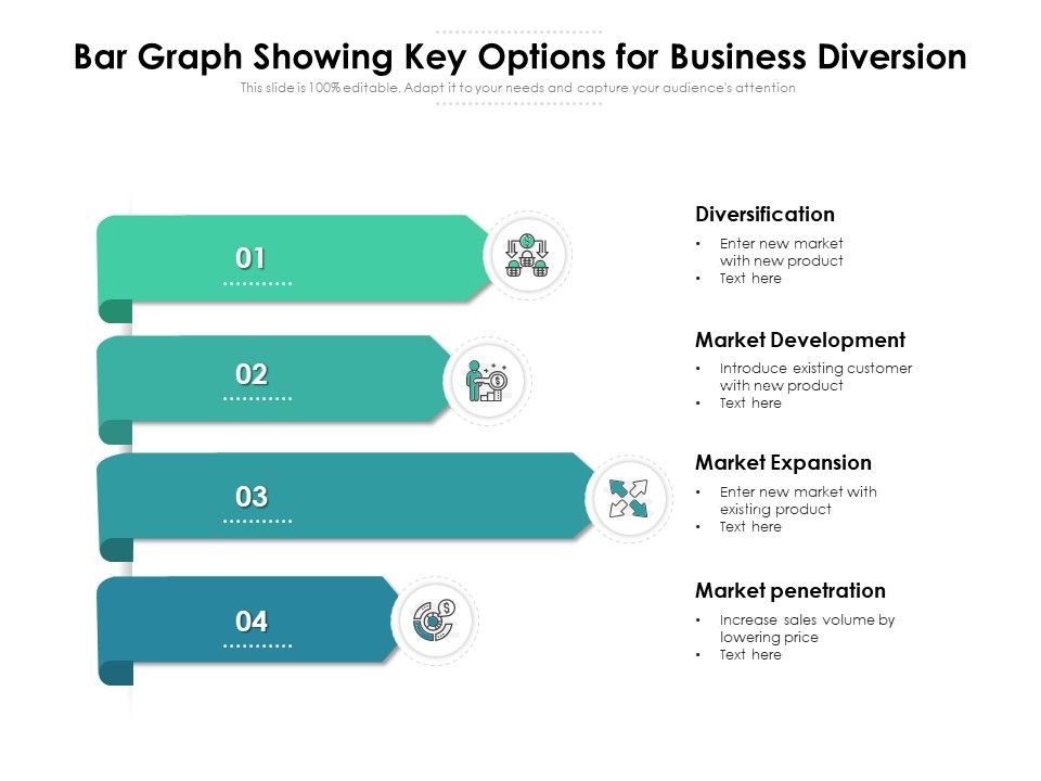 Bar_Graph_Showing_Key_Options_For_Business_Diversion_Ppt_PowerPoint_Presentation_Professional_Graphics_PDF_Slide_1.jpg