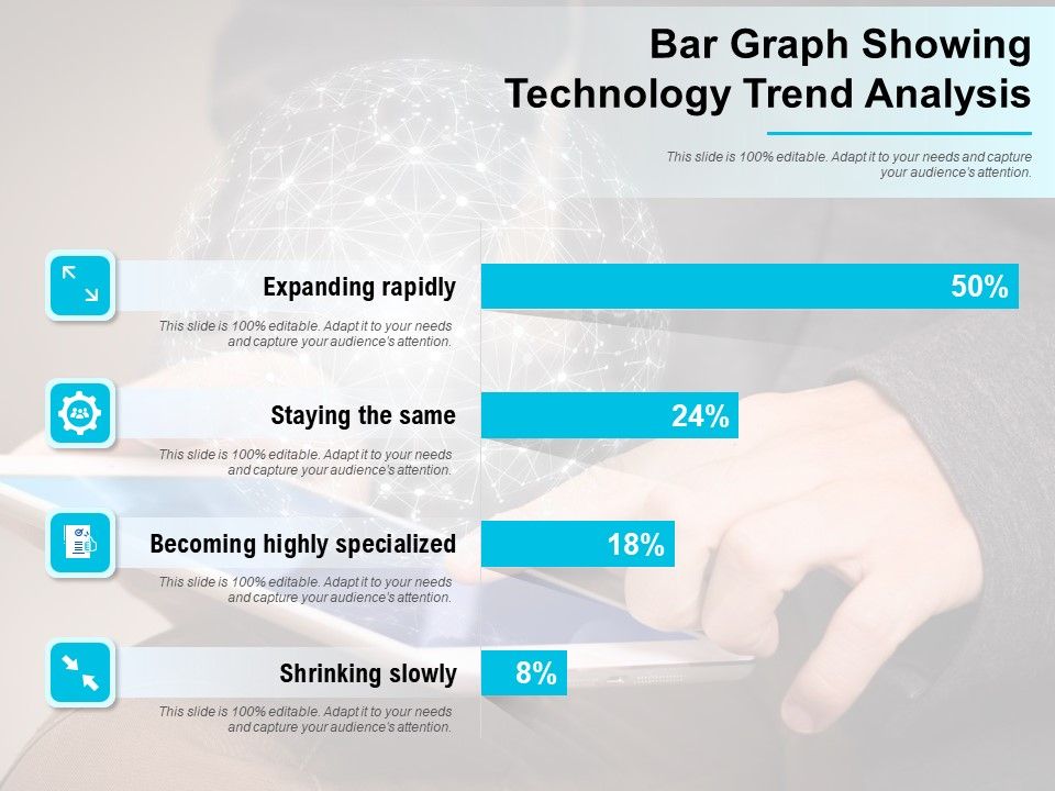 Bar_Graph_Showing_Technology_Trend_Analysis_Ppt_PowerPoint_Presentation_File_Mockup_PDF_Slide_1.jpg