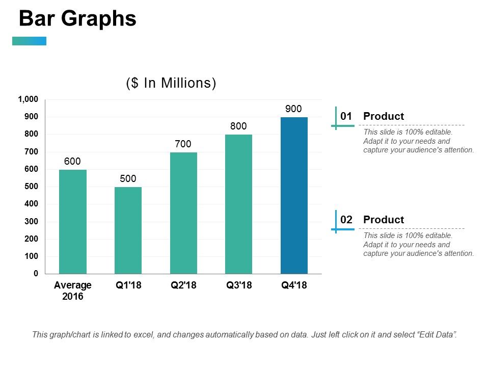 Bar_Graphs_Ppt_PowerPoint_Presentation_Gallery_Elements_Slide_1.jpg