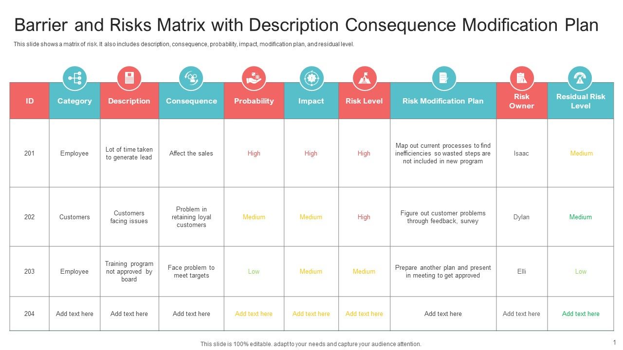 Barrier_And_Risks_Matrix_With_Description_Consequence_Modification_Plan_Designs_PDF_Slide_1.jpg