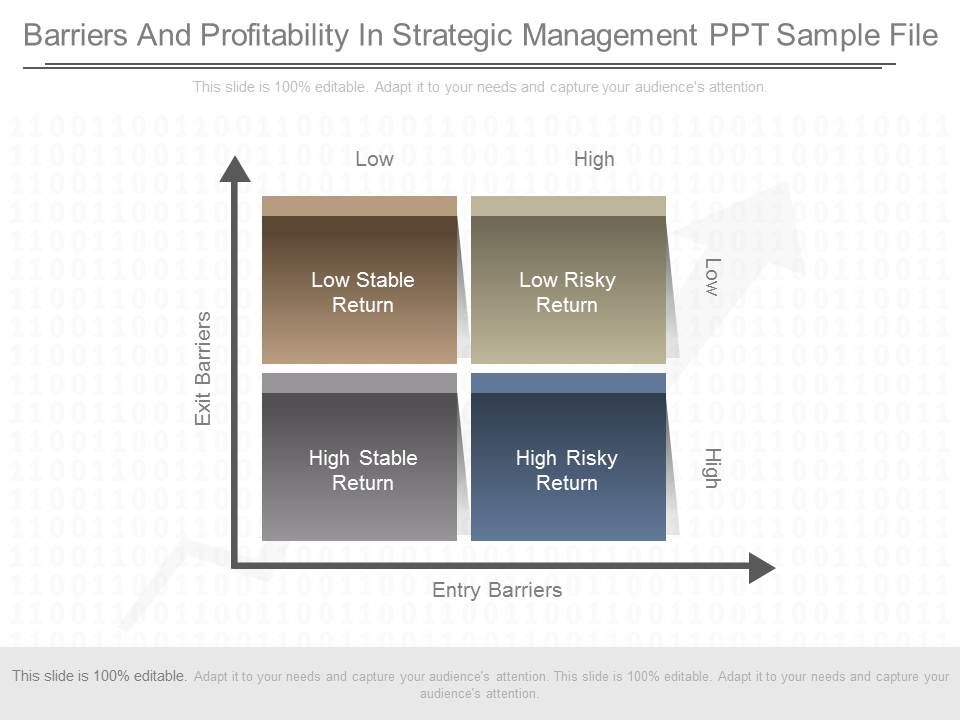 Barriers_And_Profitability_In_Strategic_Management_Ppt_Sample_File_1.jpg