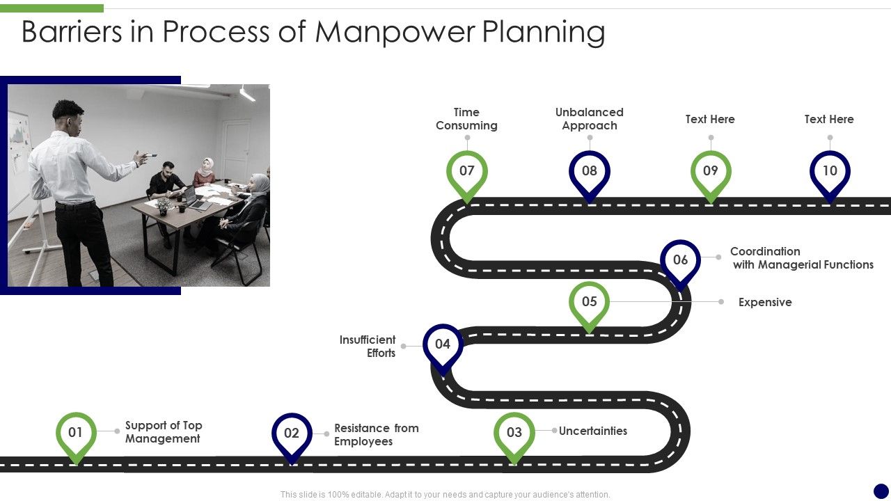 Barriers_In_Process_Of_Manpower_Planning_Portrait_PDF_Slide_1.jpg