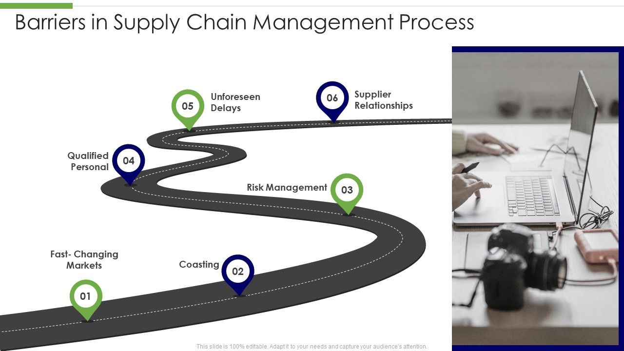 Barriers_In_Supply_Chain_Management_Process_Diagrams_PDF_Slide_1.jpg