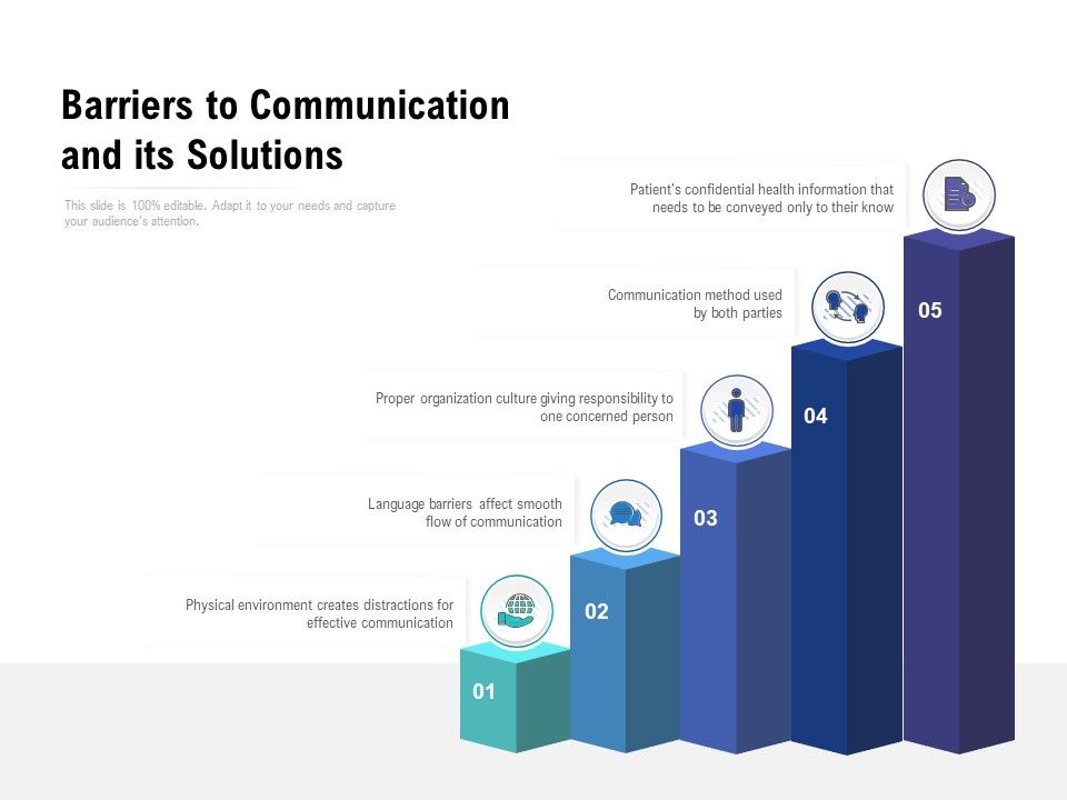 Barriers_To_Communication_And_Its_Solutions_Ppt_PowerPoint_Presentation_Inspiration_Sample_Slide_1.jpg