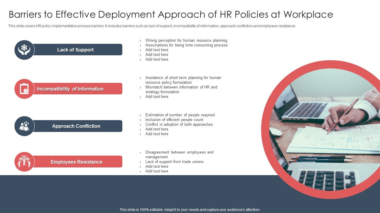 Barriers_To_Effective_Deployment_Approach_Of_Hr_Policies_At_Workplace_Sample_PDF_Slide_1.jpg
