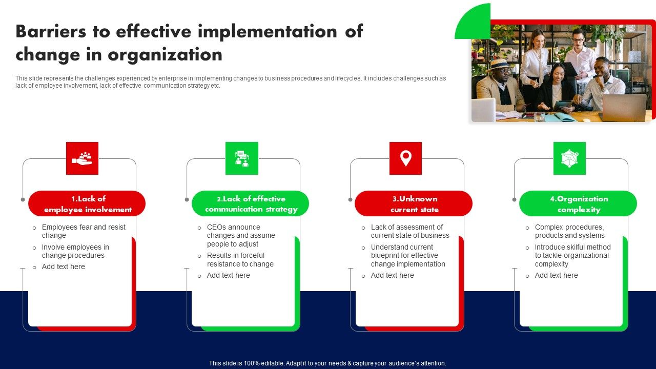 Barriers_To_Effective_Implementation_Of_Change_In_Organization_Ppt_PowerPoint_Presentation_Diagram_Images_PDF_Slide_1.jpg