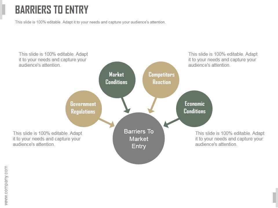 Barriers_To_Entry_Ppt_PowerPoint_Presentation_Design_Templates_Slide_1.jpg