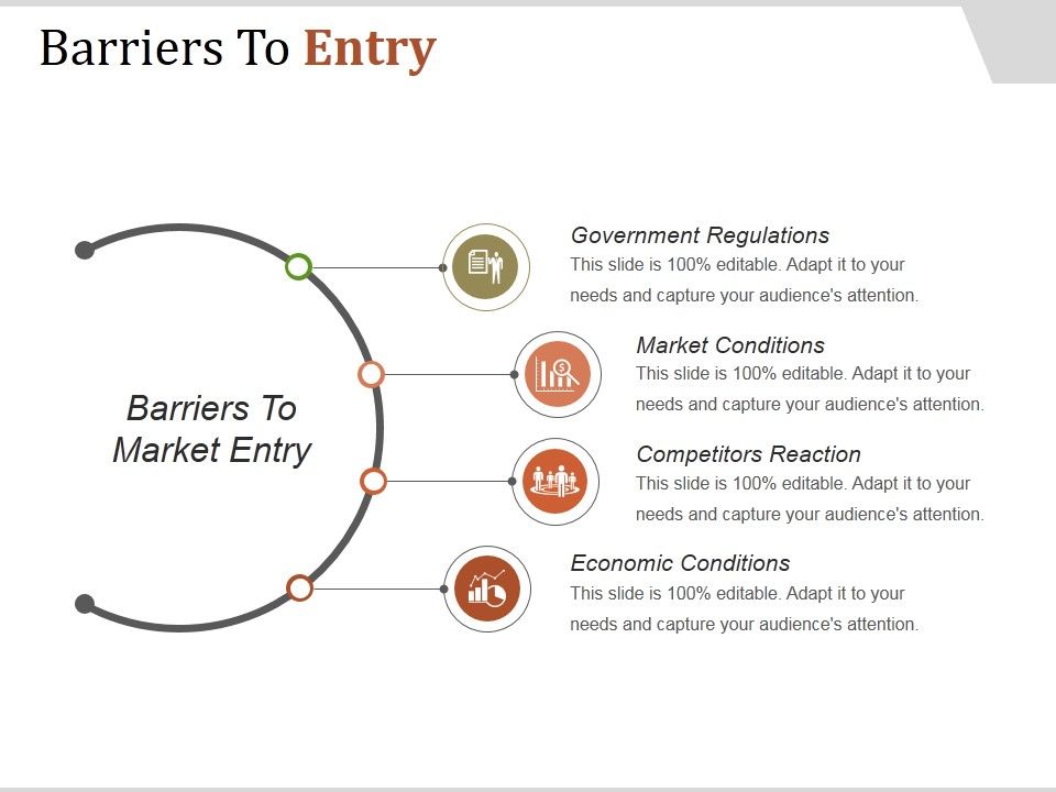 Barriers_To_Entry_Ppt_PowerPoint_Presentation_Styles_Slide_1.jpg