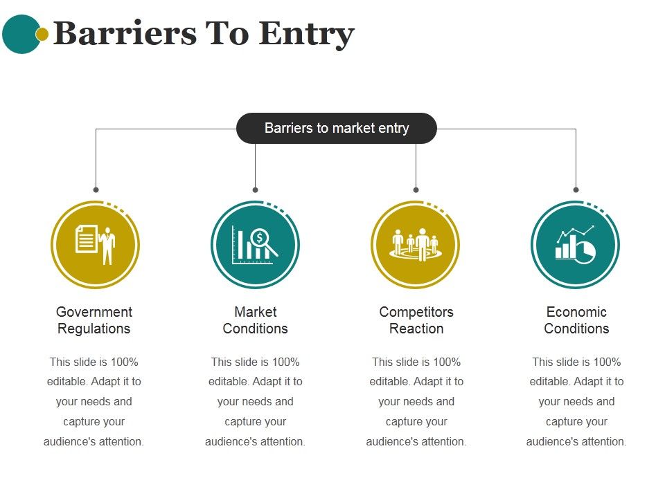 Barriers_To_Entry_Ppt_PowerPoint_Presentation_Visuals_Slide_1.jpg