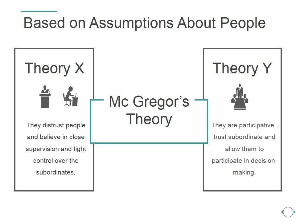 Based_On_Assumptions_About_People_Ppt_PowerPoint_Presentation_Inspiration_Slide_1.jpg