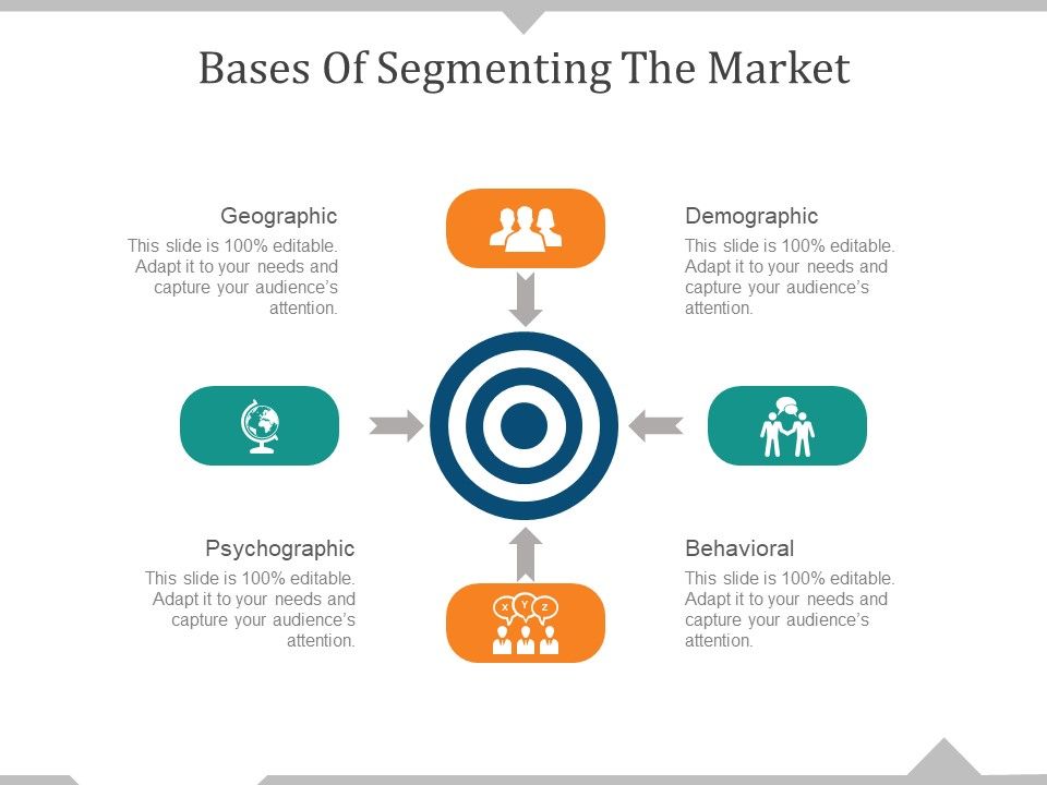 Bases_Of_Segmenting_The_Market_Ppt_PowerPoint_Presentation_Inspiration_Clipart_Slide_1.jpg