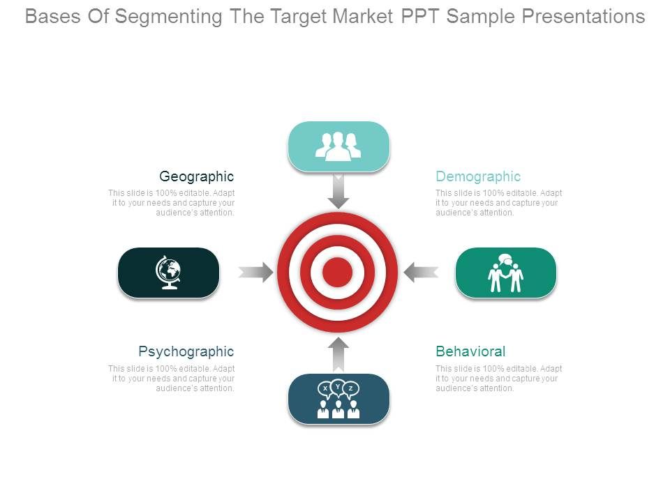 Bases_Of_Segmenting_The_Target_Market_Ppt_Sample_Presentations_1.jpg