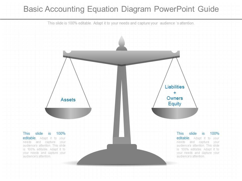 Basic_Accounting_Equation_Diagram_Powerpoint_Guide_1.jpg