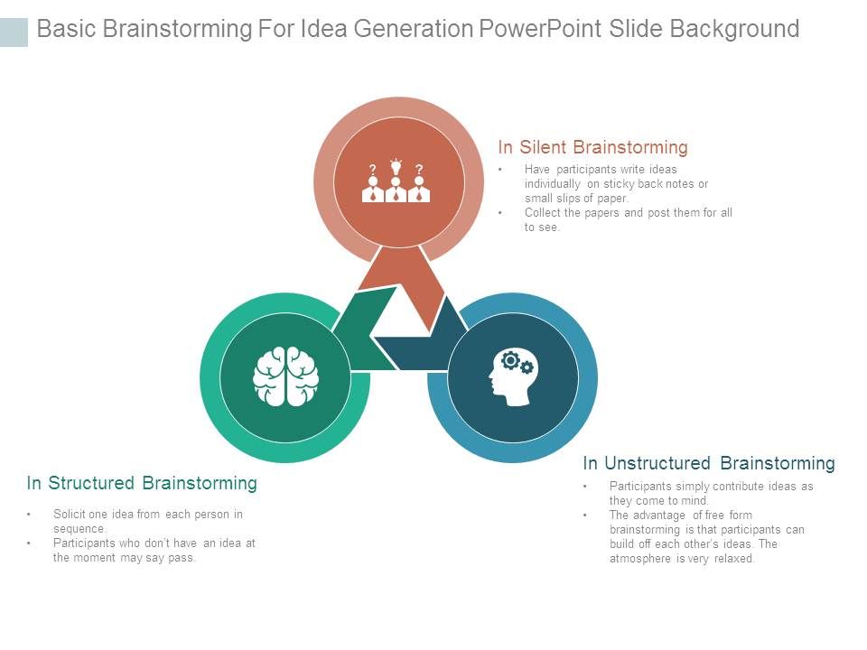 Basic_Brainstorming_For_Idea_Generation_Powerpoint_Slide_Background_1.jpg