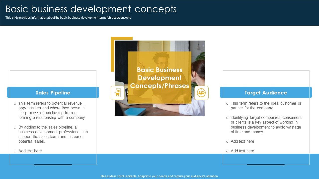 Basic_Business_Development_Concepts_Ppt_PowerPoint_Presentation_Diagram_Images_PDF_Slide_1.jpg