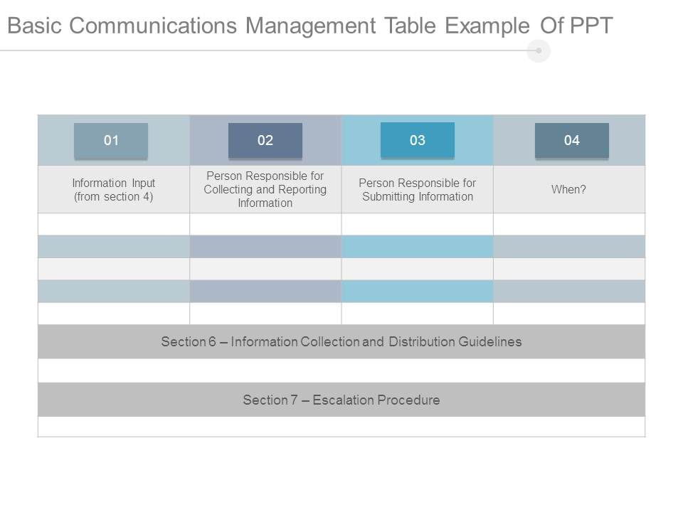 Basic_Communications_Management_Table_Example_Of_Ppt_1.jpg