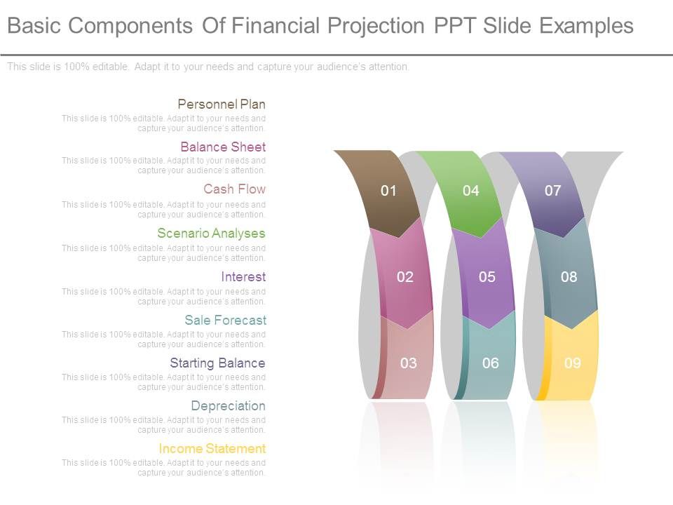 Basic_Components_Of_Financial_Projection_Ppt_Slide_Examples_1.jpg
