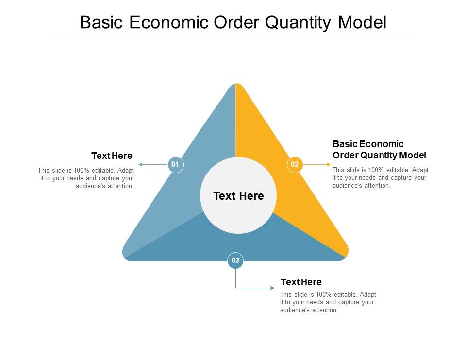 Basic_Economic_Order_Quantity_Model_Ppt_PowerPoint_Presentation_Styles_Aids_Cpb_Slide_1.jpg