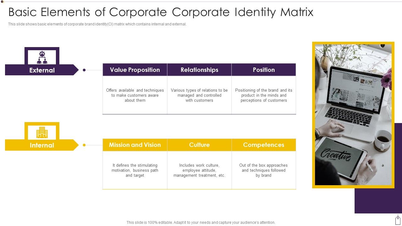 Basic_Elements_Of_Corporate_Corporate_Identity_Matrix_Guidelines_PDF_Slide_1.jpg