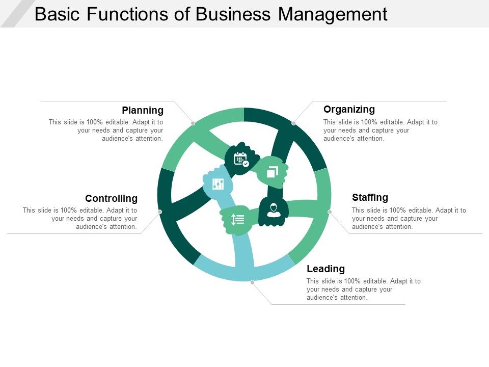 Basic_Functions_Of_Business_Management_Ppt_PowerPoint_Presentation_Show_Samples_Slide_1.jpg