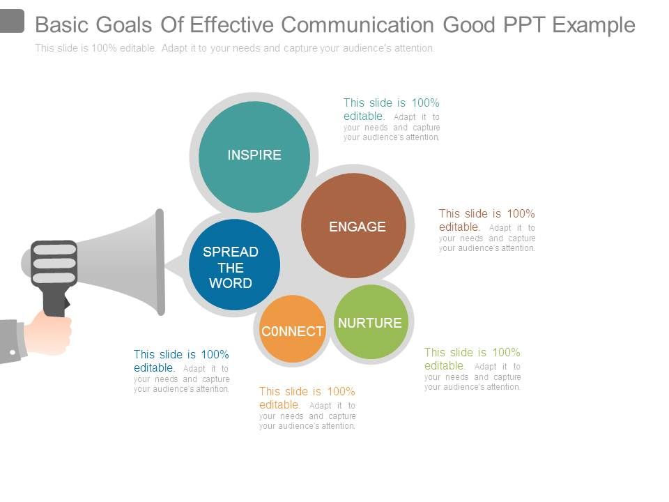 Basic_Goals_Of_Effective_Communication_Good_Ppt_Example_1.jpg