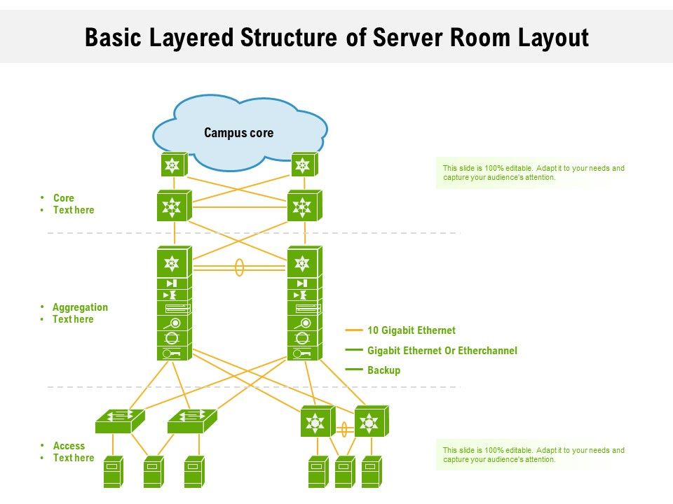Basic_Layered_Structure_Of_Server_Room_Layout_Ppt_PowerPoint_Presentation_Gallery_Graphics_Pictures_PDF_Slide_1.jpg