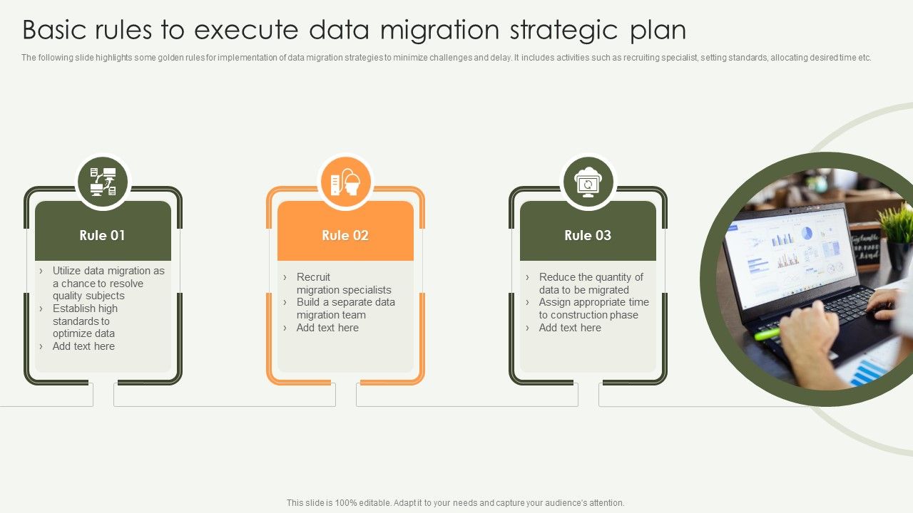 Basic_Rules_To_Execute_Data_Migration_Strategic_Plan_Demonstration_PDF_Slide_1.jpg