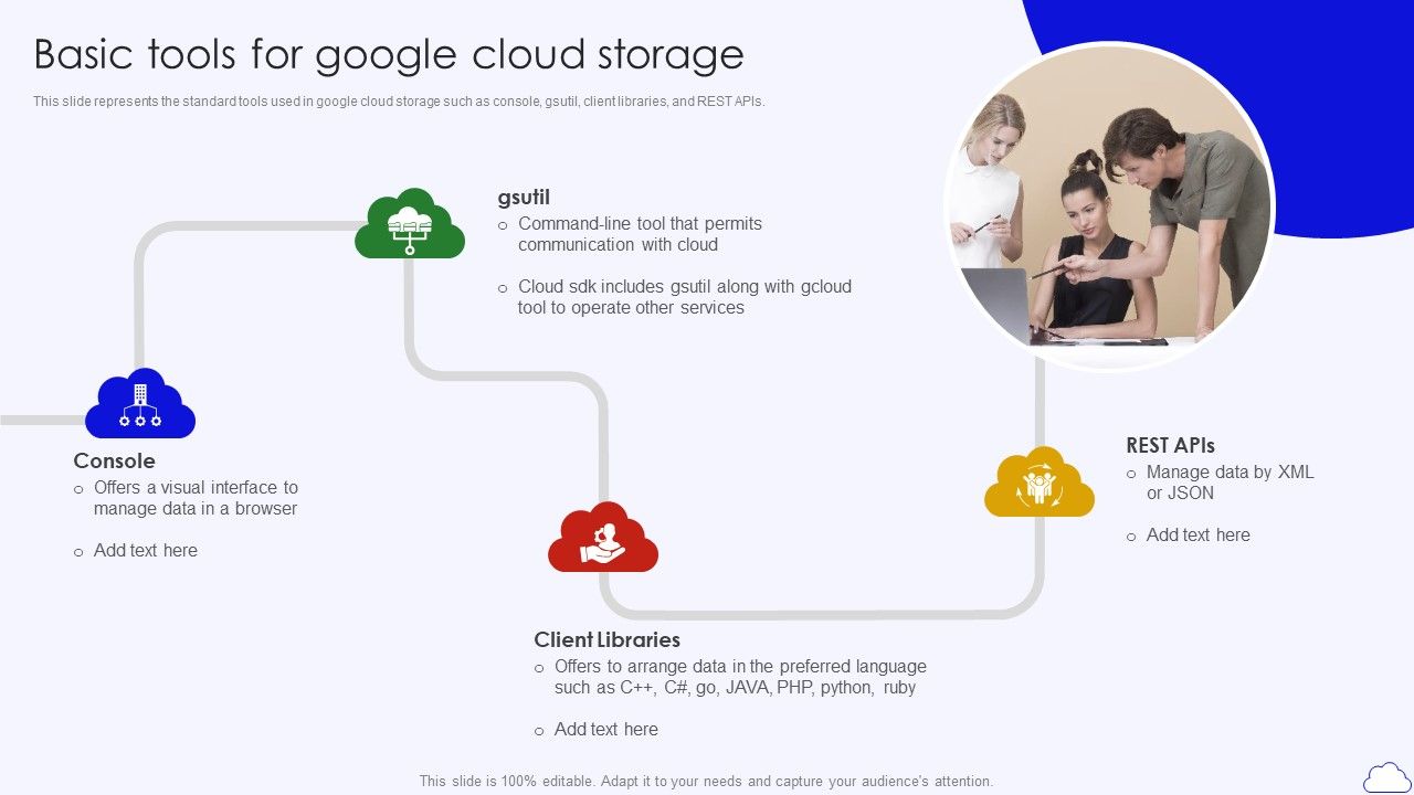 Basic_Tools_For_Google_Cloud_Storage_Google_Cloud_Computing_System_Summary_PDF_Slide_1.jpg