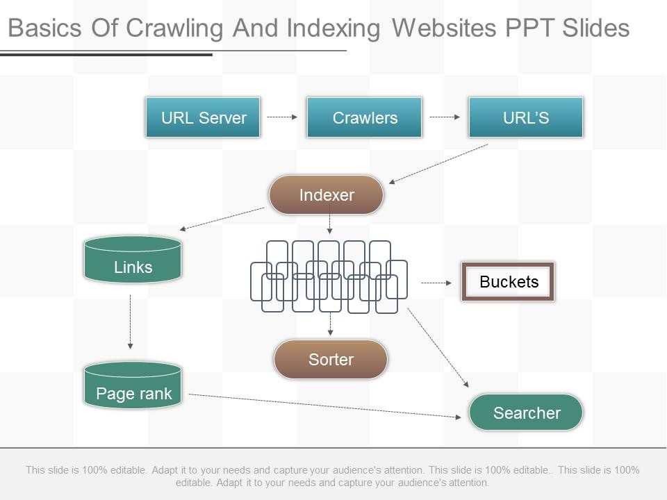 Basics_Of_Crawling_And_Indexing_Websites_Ppt_Slides_1.jpg