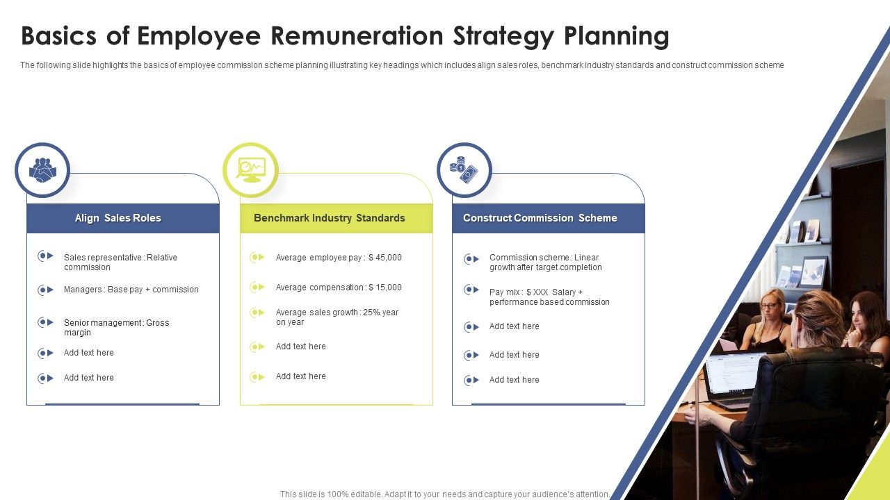 Basics_Of_Employee_Remuneration_Strategy_Planning_Ppt_Portfolio_Guidelines_PDF_Slide_1.jpg