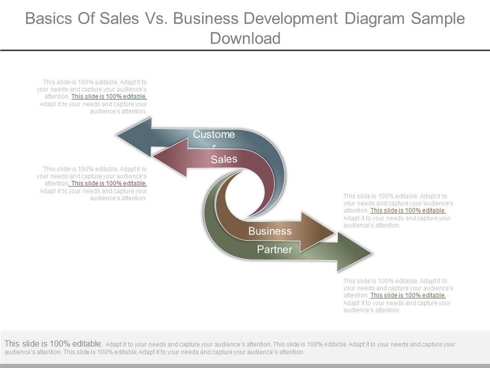Basics_Of_Sales_Vs_Business_Development_Diagram_Sample_Download_1.jpg