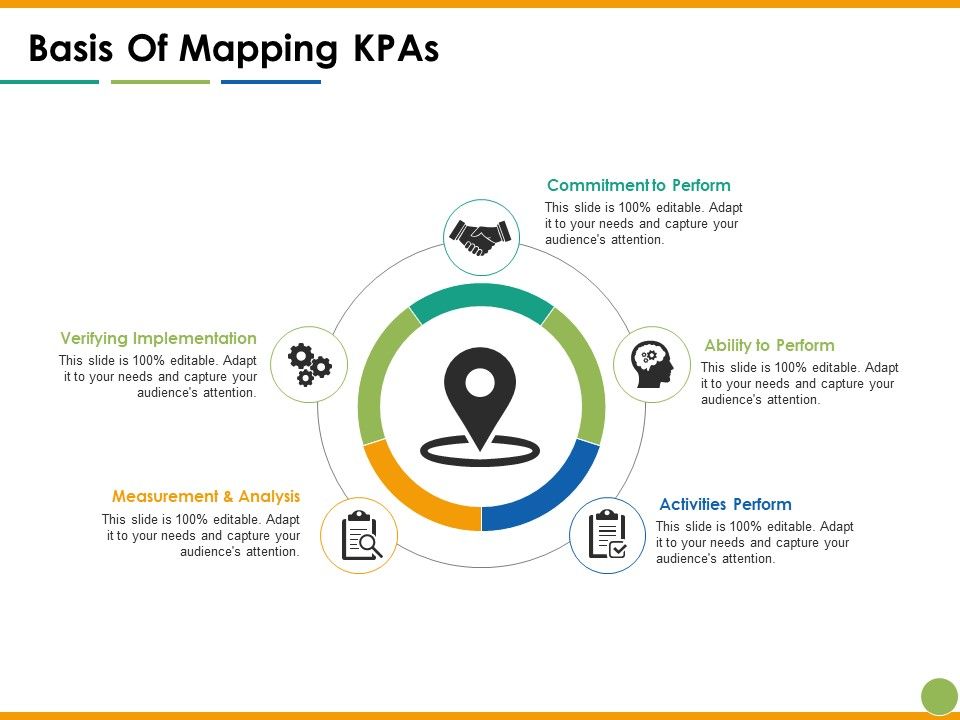 Basis_Of_Mapping_Kpas_Activities_Perform_Ppt_PowerPoint_Presentation_Professional_Design_Ideas_Slide_1.jpg
