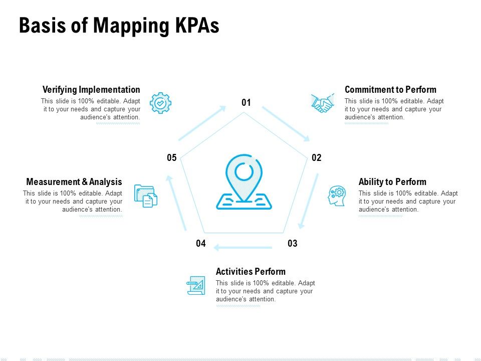 Basis_Of_Mapping_Kpas_Ppt_PowerPoint_Presentation_Portfolio_Smartart_Slide_1.jpg