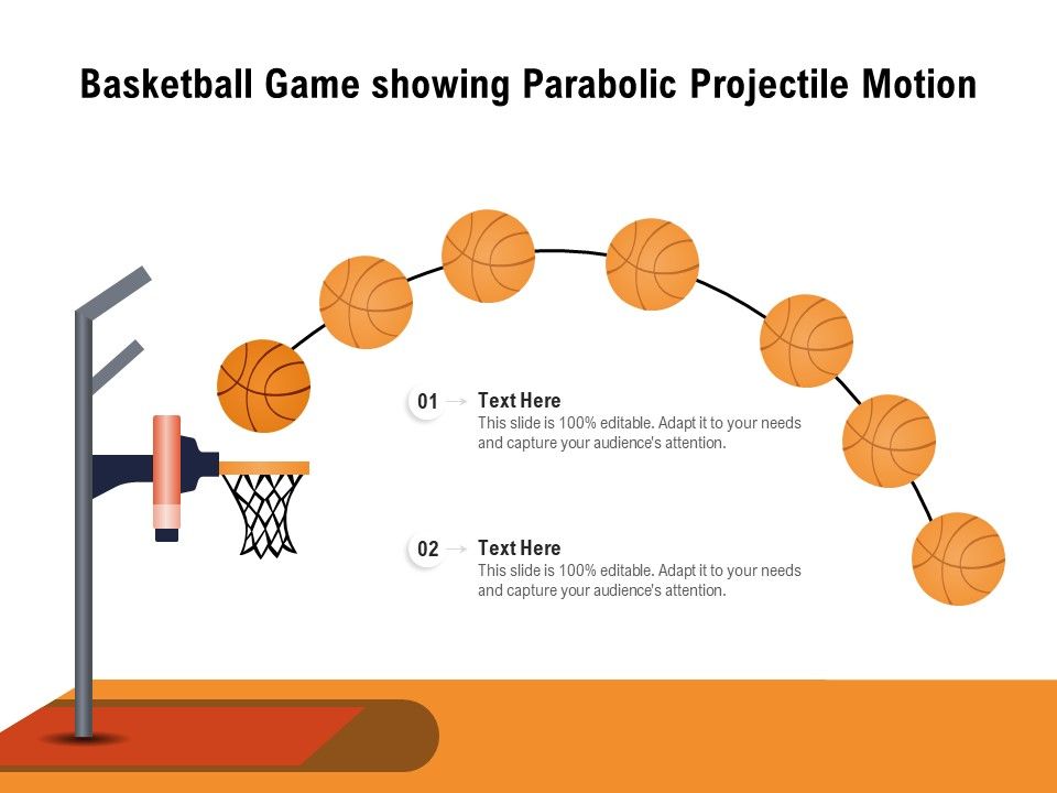 Basketball_Game_Showing_Parabolic_Projectile_Motion_Ppt_PowerPoint_Presentation_Gallery_Objects_PDF_Slide_1.jpg