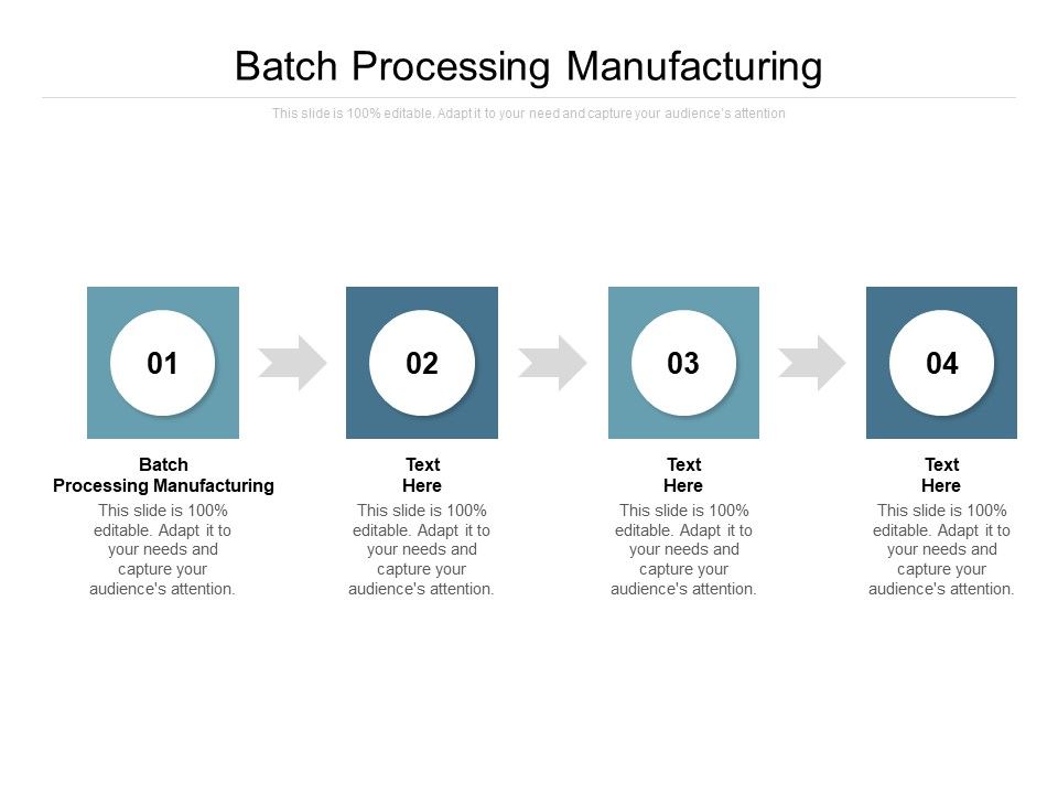 Batch_Processing_Manufacturing_Ppt_PowerPoint_Presentation_Inspiration_Graphic_Tips_Slide_1.jpg
