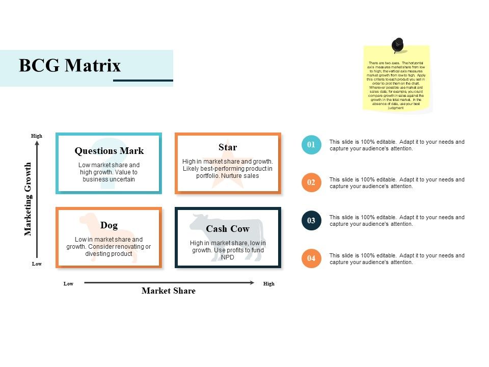 Bcg_Matrix_Ppt_PowerPoint_Presentation_Outline_Graphic_Images_Slide_1.jpg