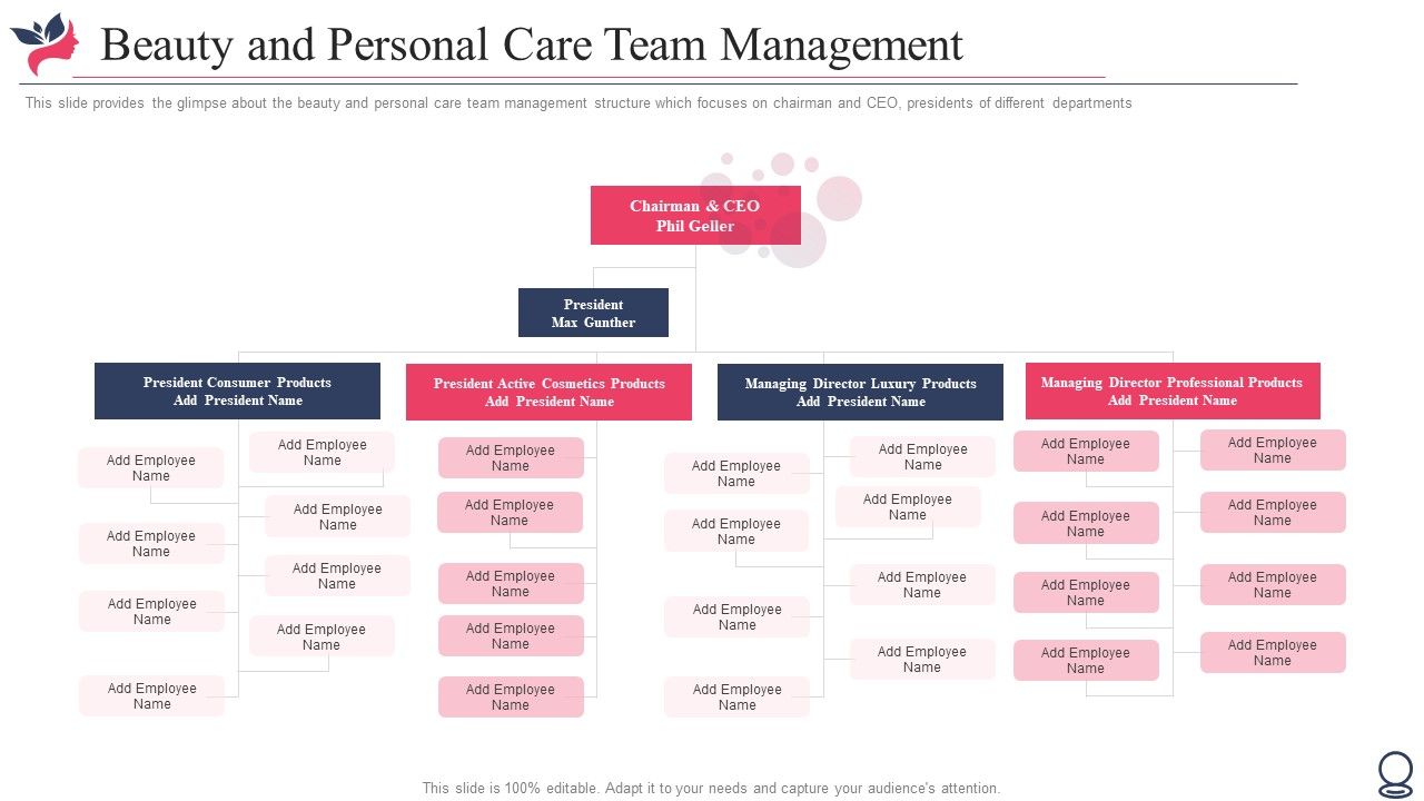 Beauty_And_Personal_Care_Team_Management_Ppt_Slides_Visuals_PDF_Slide_1.jpg