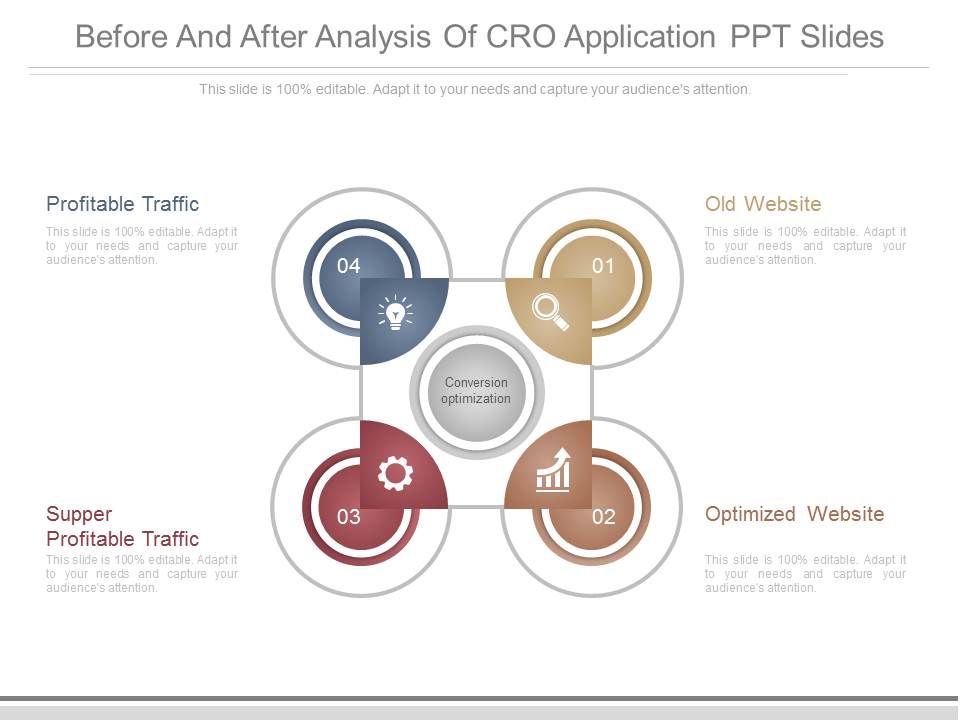 Before_And_After_Analysis_Of_Cro_Application_Ppt_Slides_1.jpg
